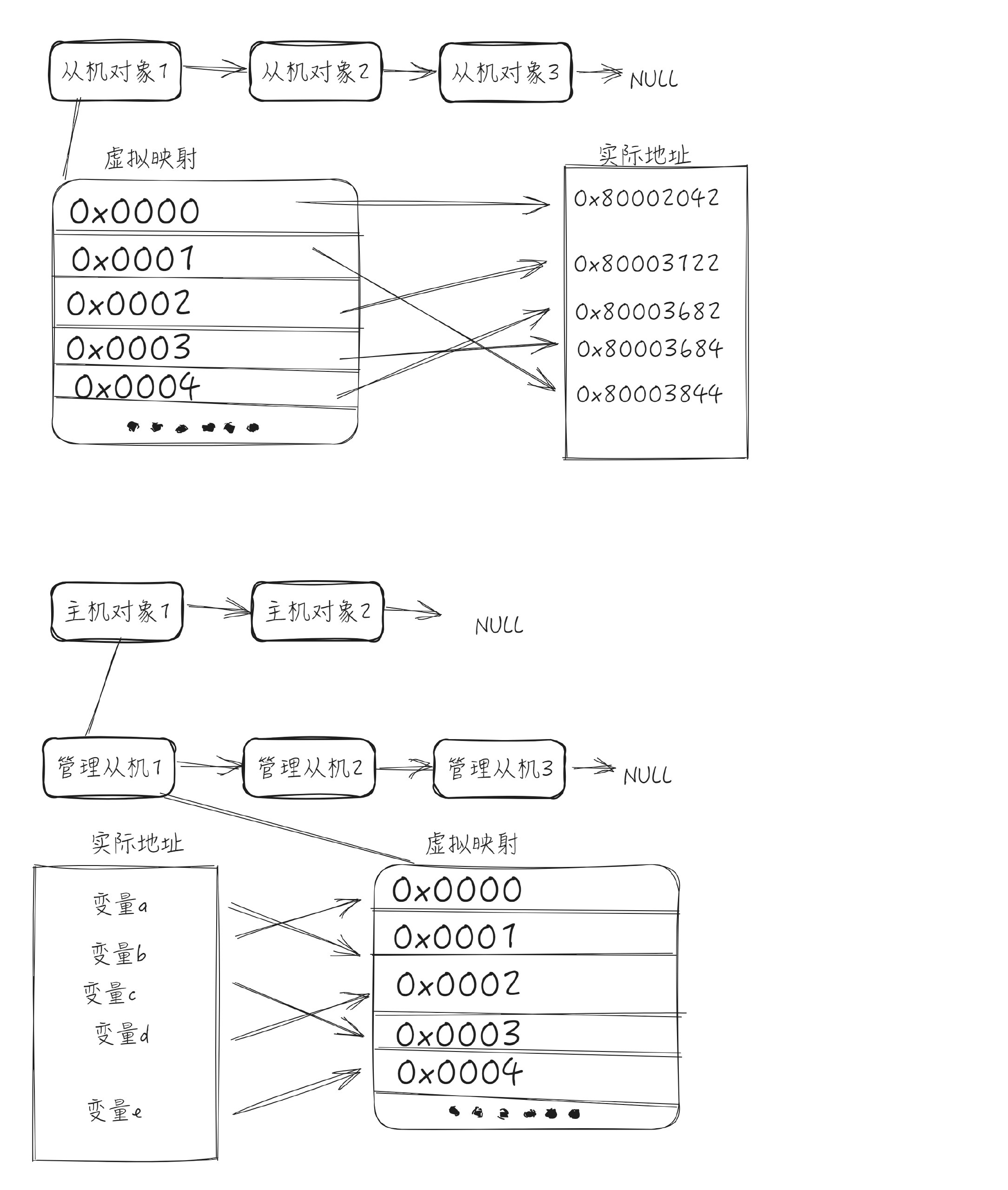 MBX模型.png